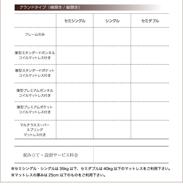 ベッド ベッドフレーム 薄型スタンダードポケッの通販はau PAY マーケット - MEGA STAR|商品ロットナ ベッド セミシングル マットレス付き 組立設置付 シンプルデザインガス圧式大容量跳ね上げベッド ┌はもういら