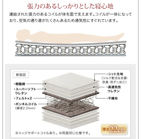 即納豊富な ベッドフレーム コンセント付きデザインフロアローベッド スタンダードボンネルコの通販はau PAY マーケット - MEGA STAR|商品ロットナ フロアベッド ダブル マットレス付き モダンライト 棚 2022新品