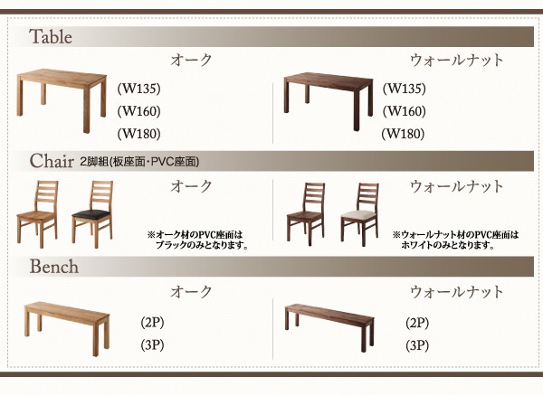 在庫お得 ダイニングテーブルセット 4人用 総無垢材ダイニング 5点セット テーブル+チェア4脚 オーク 板座 W160の通販はau PAY マーケット - シャイニングストア|商品ロットナンバー:358137604 今月限定