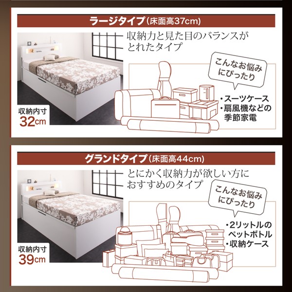 があるから ベッドフレーム モダンライトガス圧式跳ね上げ収納ベッド 羊毛入りゼルトスプリングマの通販はau PAY マーケット - シャイニングストア| 収納ベッド セミダブル マットレス付き 組立設置付 きくしても