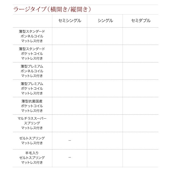 爆買いセール ベッドフレーム 収納ベッド セミシングル マットレス付き 組立設置付 国産跳ね上げ収納ベッド 薄型プレミアムポケットコイルマットレス付の通販はau PAY マーケット - MEGA STAR|商品ロットナ 大得価爆買い