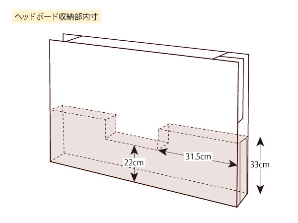 超激得SALE ベッドフレーム コンセント付きチェストベッド 薄型抗菌国産ポケットコイルマットレスの通販はau PAY マーケット - シャイニングストア| ベッド セミシングル マットレス付き モダンライト HOT人気セール