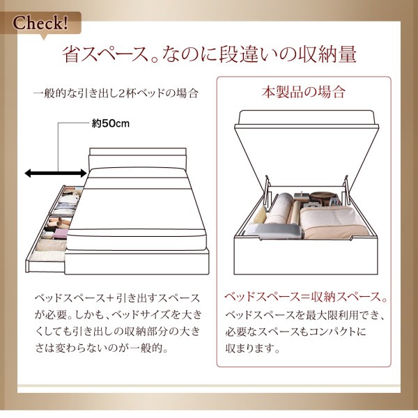 セール100%新品 ベッドフレーム 縦開き シングの通販はau PAY マーケット - MEGA STAR|商品ロットナ 収納ベッド シングル マットレス付き 国産跳ね上げ収納ベッド 薄型抗菌国産ポケットコイルマットレス付き 爆買い国産