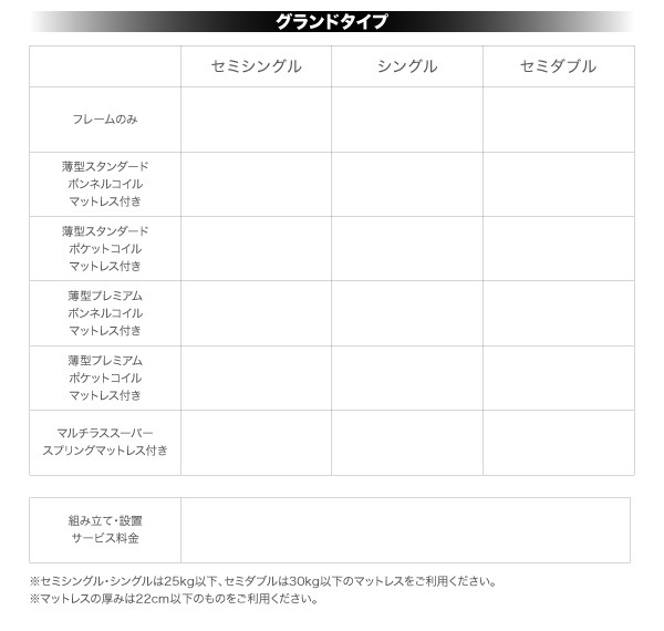 正規品 ベッドフレーム 縦の通販はau PAY マーケット - MEGA STAR|商品ロットナ ベッド セミダブル マットレス付き 搬入楽々棚コンセント跳ね上げベッド 薄型プレミアムポケットコイルマットレス付き 得価高品質