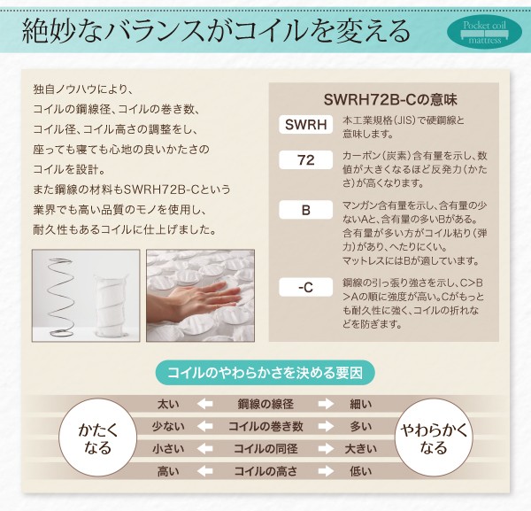 日本製特価 ベッドフレーム 脚付きベッド セミダブル ショート丈分割式脚付きマットレスベッドポケットマットレスベッドお買い得ボリューム敷パッド の通販はau PAY マーケット - シャイニングストア 限定品格安