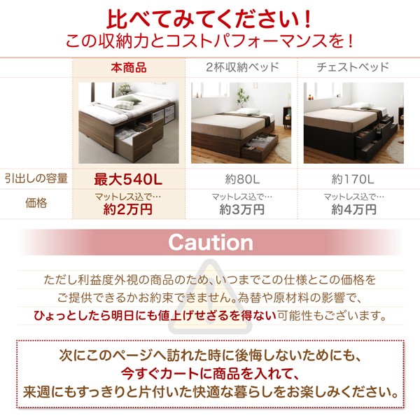 にもピッタ ベッドフレーム 引の通販はau PAY マーケット - MEGA STAR|商品ロットナ 収納ベッド シングル マットレス付き 布団で寝られる大容量収納ベッド 薄型スタンダードボンネルコイルマットレス付き トレス