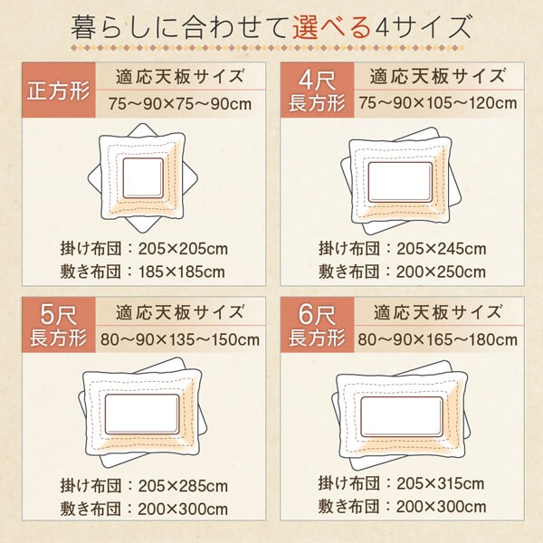 100%新品大人気 こたつ おしゃれ ギャッベデザインこたつ布団 こたつ用掛け布団 6尺長方形 90×180cm 天板対応 テーブル本体別売りの通販はau PAY マーケット - シャイニングストア|商品ロットナンバー:4803808 本物保証新品