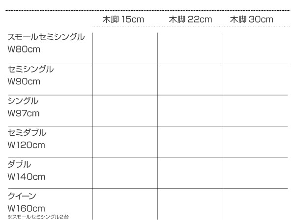 SALE大人気 ベッドフレーム マットレスベッド シングル 1人暮らし ワンルーム 新 国産ポケットコイルマットレスベッド マットレスベッド 分割タイプ の通販はau PAY マーケット - シャイニングストア| 安い在庫あ