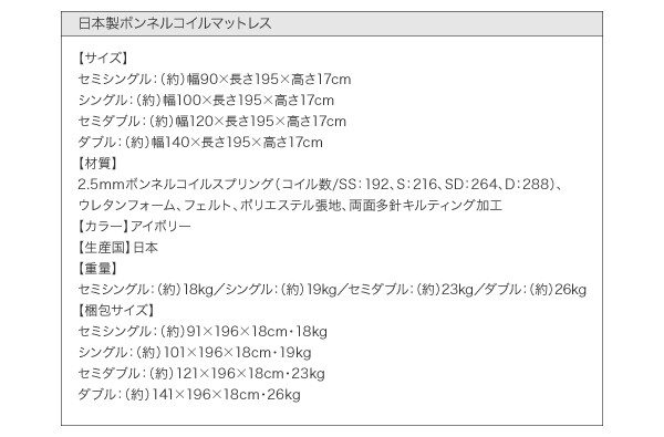 爆買い安い ベッドフレーム ワイドK220 S+SDの通販はau PAY マーケット - MEGA STAR|商品ロットナンバー 連結ベッド マットレス付き 親子で寝られる棚 照明付き連結ベッド 国産ボンネルコイルマットレス付き 安い最安値