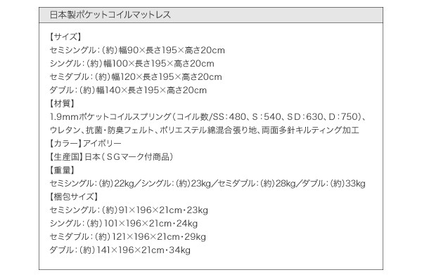爆買い安い ベッドフレーム ワイドK220 S+SDの通販はau PAY マーケット - MEGA STAR|商品ロットナンバー 連結ベッド マットレス付き 親子で寝られる棚 照明付き連結ベッド 国産ボンネルコイルマットレス付き 安い最安値