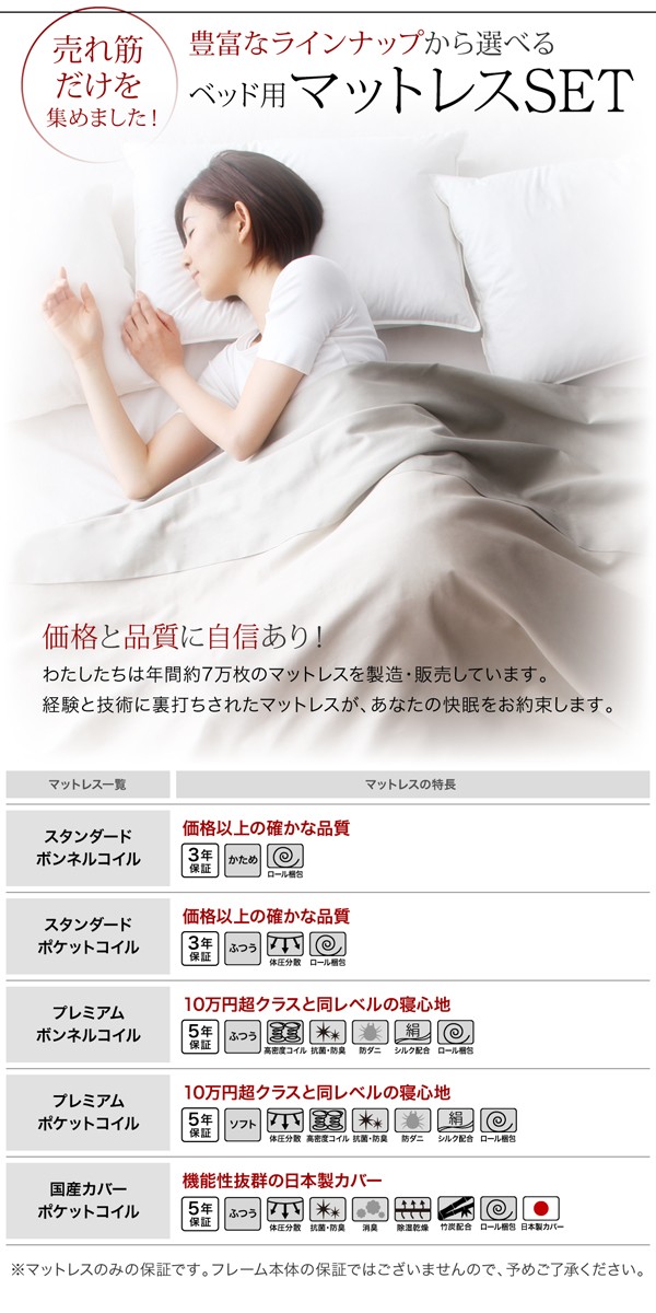 在庫安い ベッドフレーム 大型モダンフロアベッド スタンダードボンネルコイルの通販はau PAY マーケット - シャイニングストア| フロアベッド クイーン マットレス付き スーパーワイドキングサイズ 2023定番人気