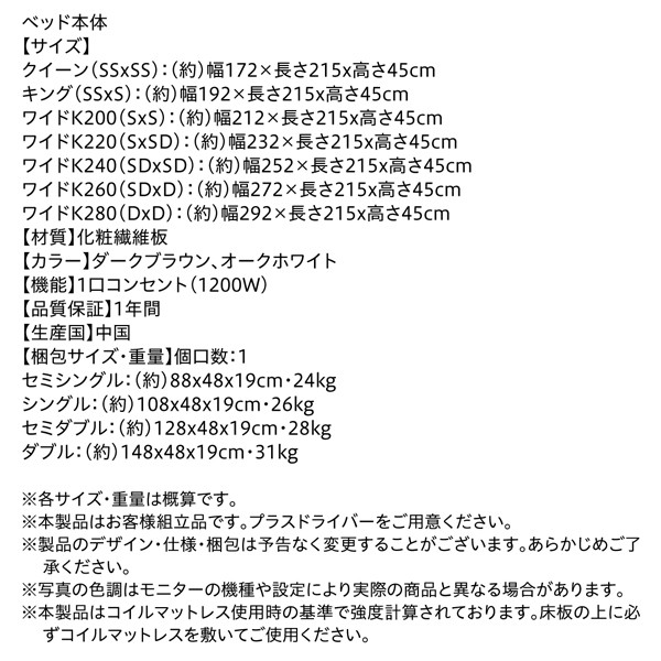 在庫安い ベッドフレーム 大型モダンフロアベッド スタンダードボンネルコイルの通販はau PAY マーケット - シャイニングストア| フロアベッド クイーン マットレス付き スーパーワイドキングサイズ 2023定番人気