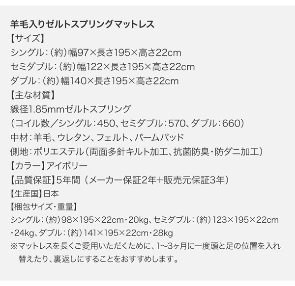 在庫安い ベッドフレーム 大型モダンフロアベッド スタンダードボンネルコイルの通販はau PAY マーケット - シャイニングストア| フロアベッド クイーン マットレス付き スーパーワイドキングサイズ 2023定番人気