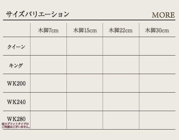 ぐらつきが ベッドフレーム キング 脚7cmの通販はau PAY マーケット - MEGA STAR|商品ロットナンバー マットレスベッド キング 日本製ポケットコイルマットレスベッド マットレスベッド スプリットタイプ させます