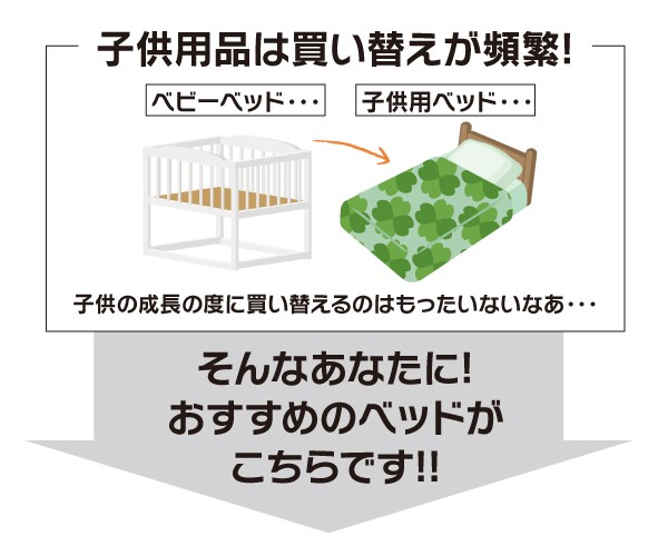 のベッドと ベッドフレーム ワイドK240 SD×2の通販はau PAY マーケット - シャイニングストア|商品ロ フロアベッド マットレス付き ワイドレザーフロアベッド スタンダードポケットコイルマットレス付き ームまです