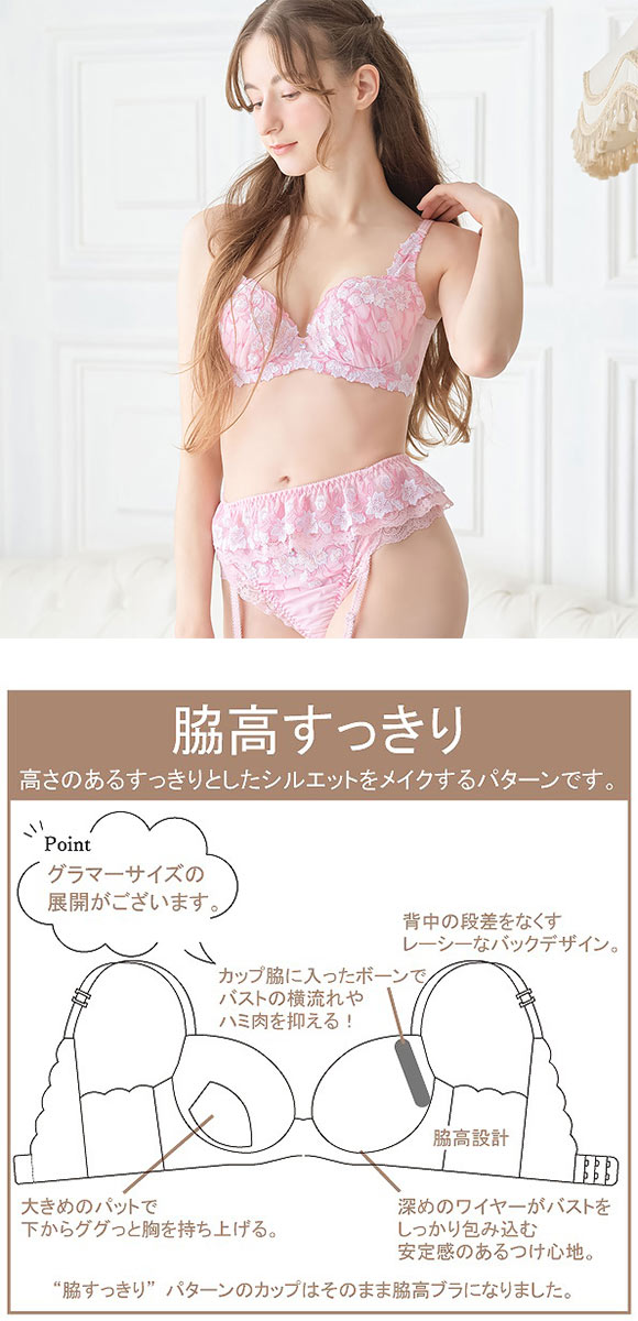 ドゥペルル
