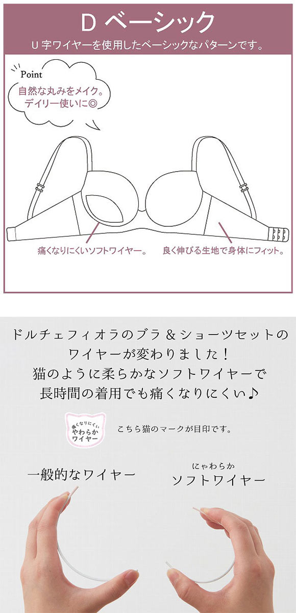 ドルチェフィオラ