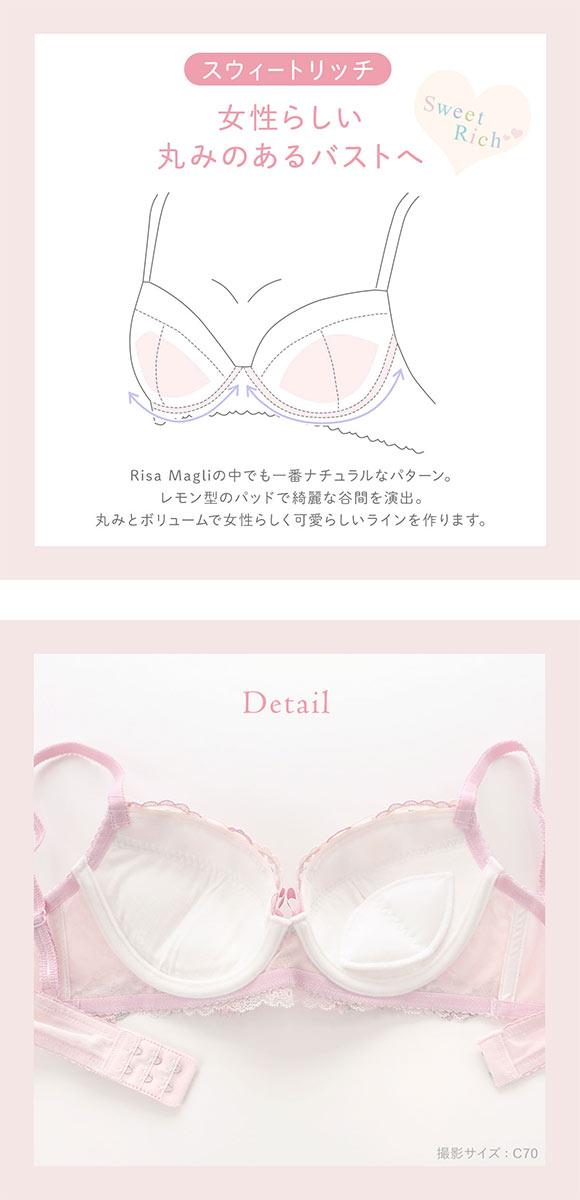 リサマリ