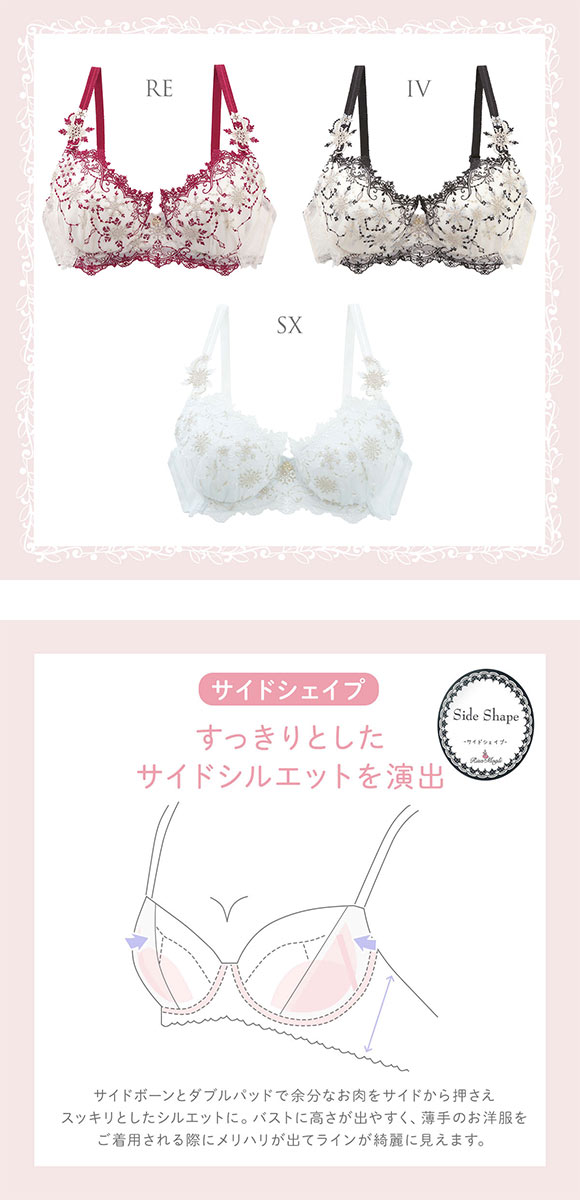 リサマリ