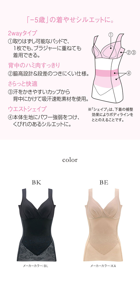 ワコール