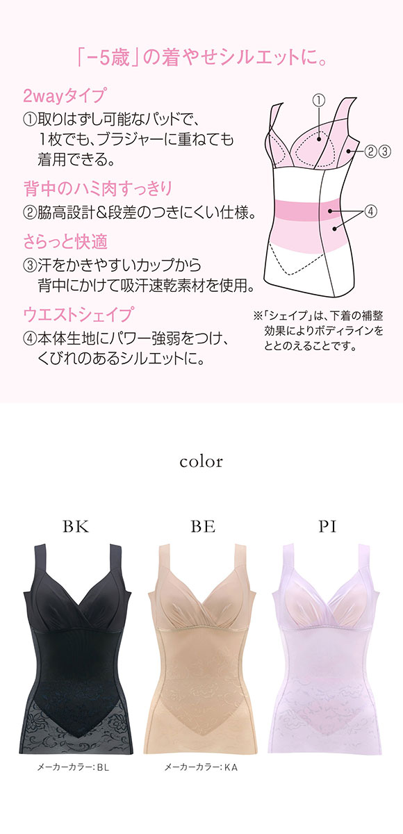 ワコール