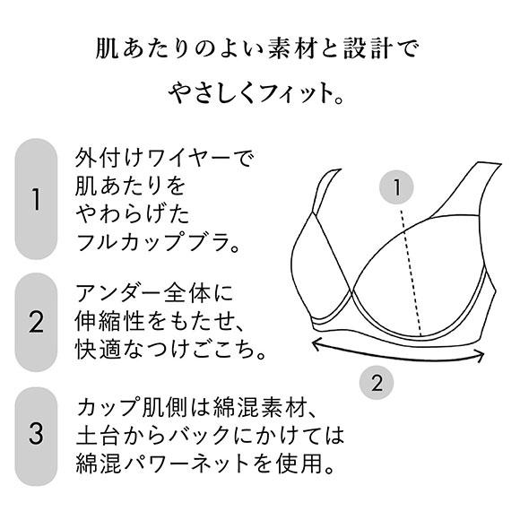 ワコール
