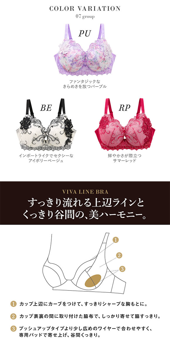 ワコール