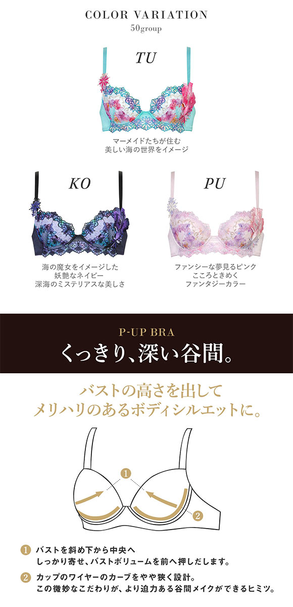 ワコール