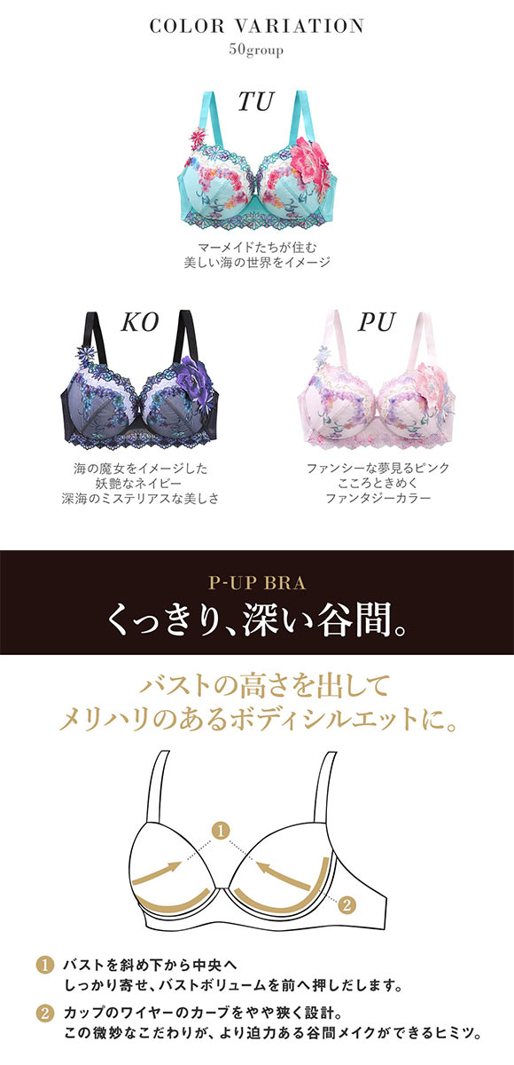 ワコール