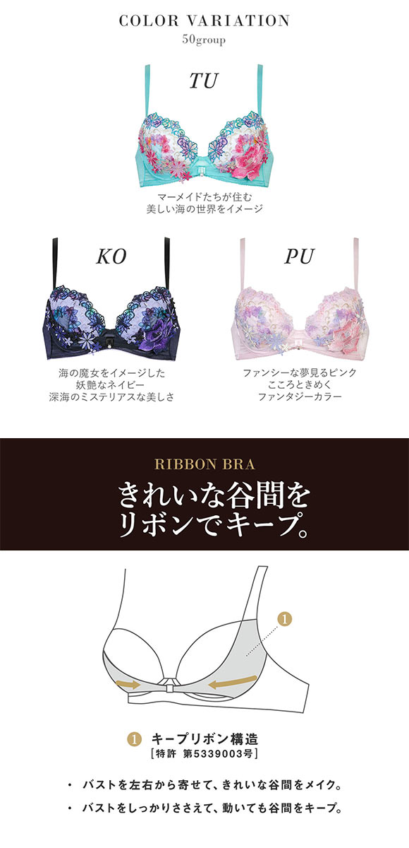 ワコール
