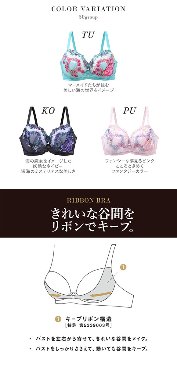 ワコール