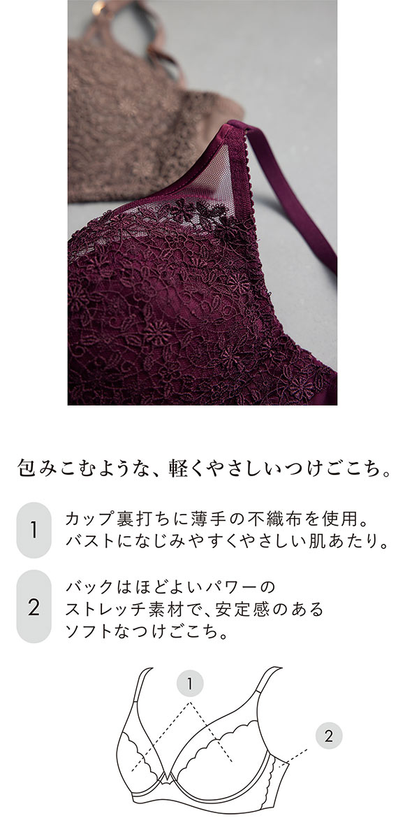 ワコール