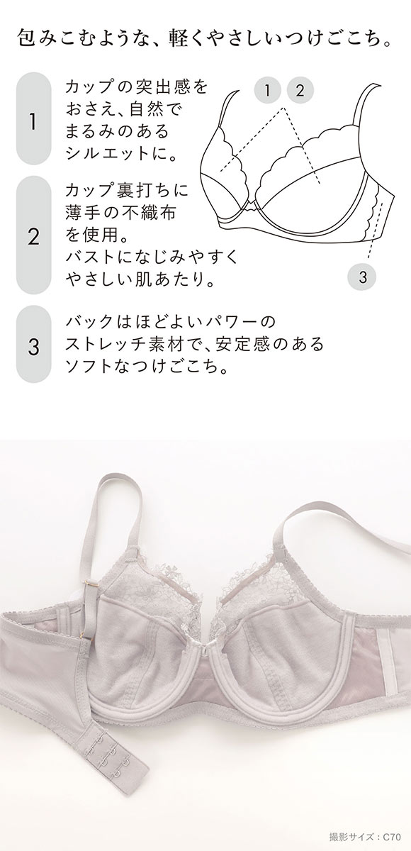 ワコール