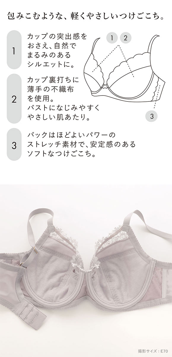 ワコール
