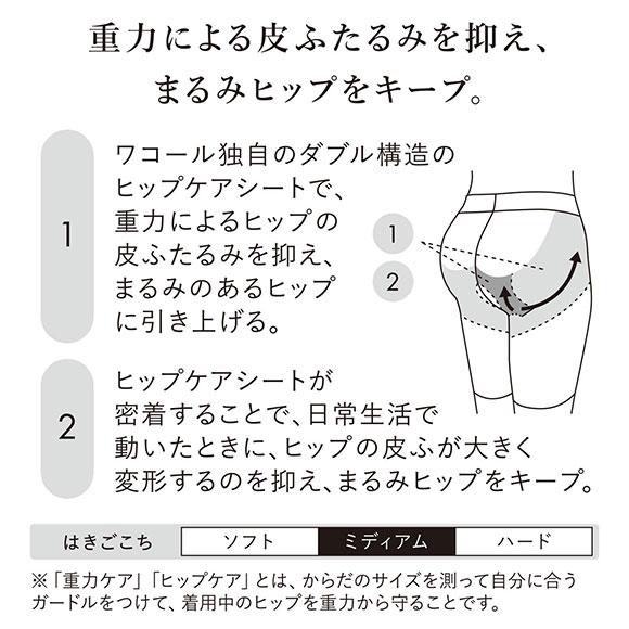 ワコール