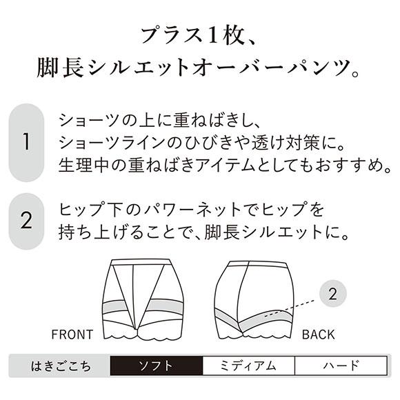 ワコール