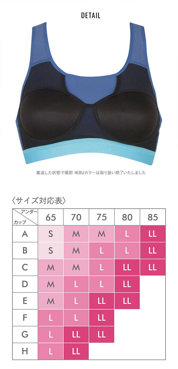 シーダブルエックス