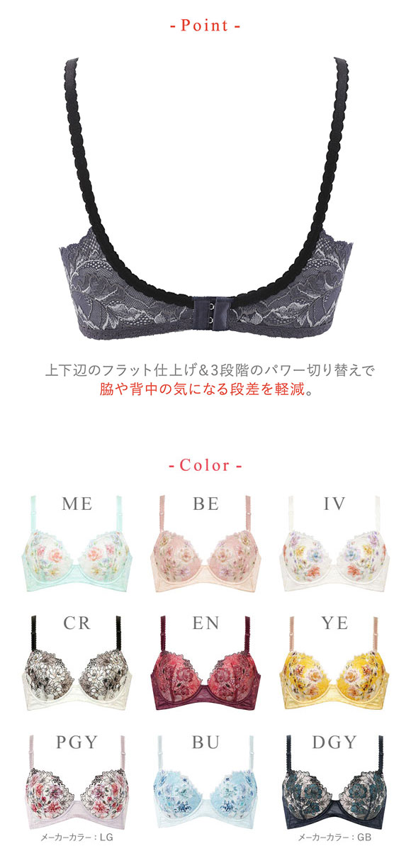 ワコール