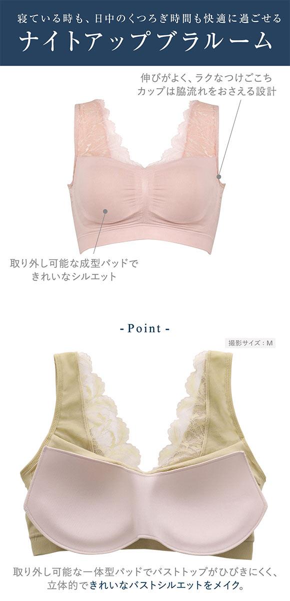 ワコール