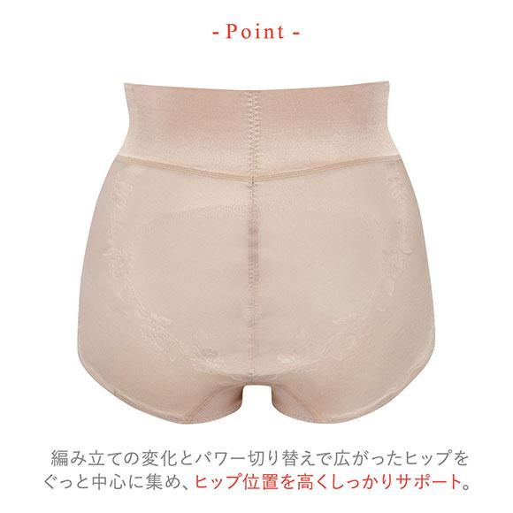 ワコール
