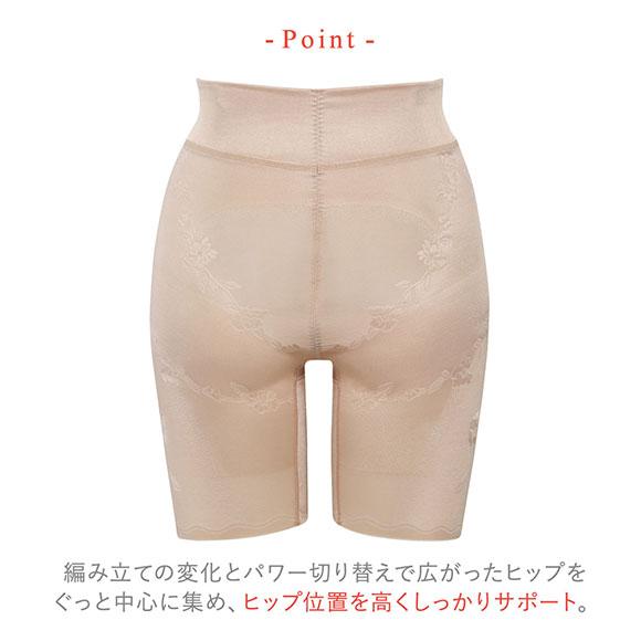 ワコール