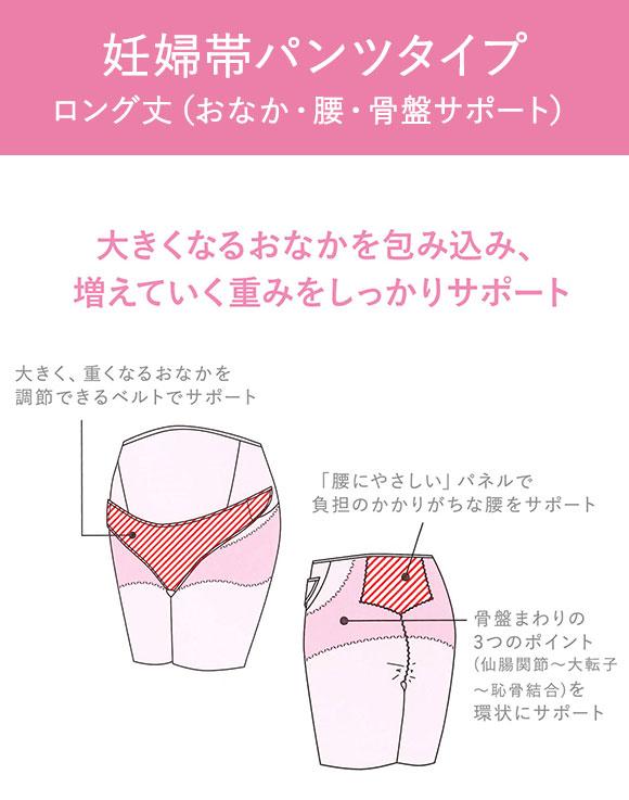ワコール