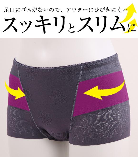 セレブビューティー