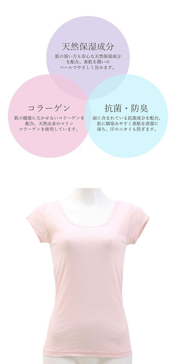 グンゼ