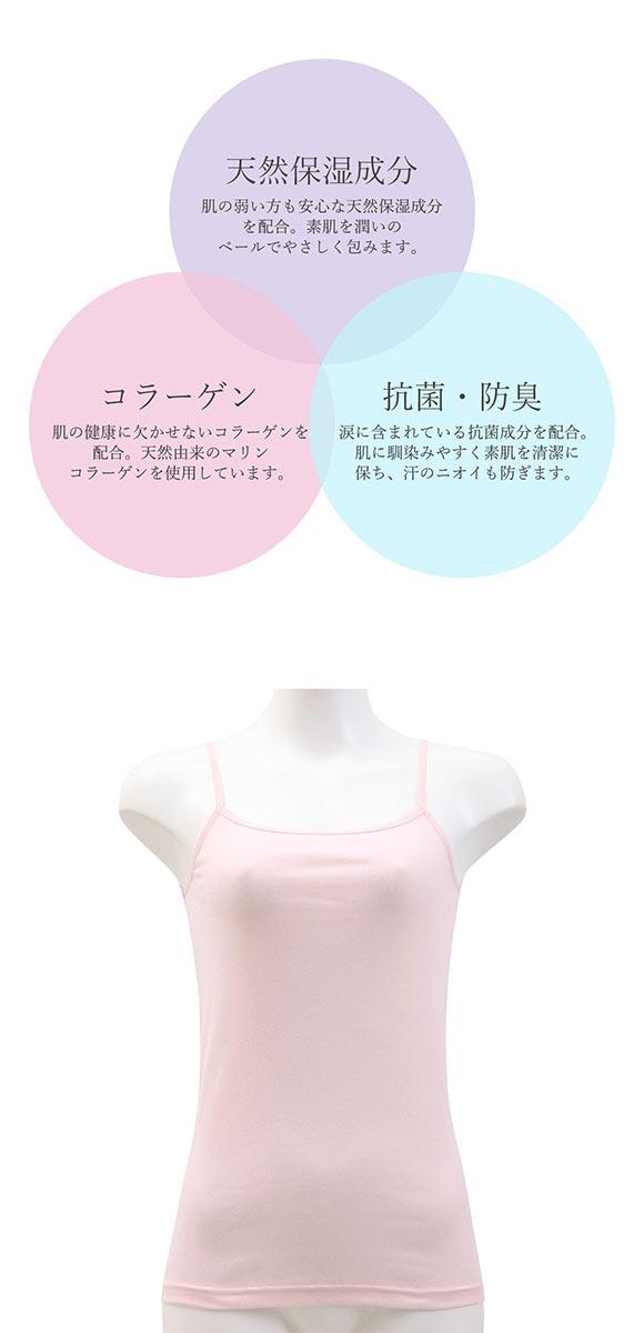 グンゼ