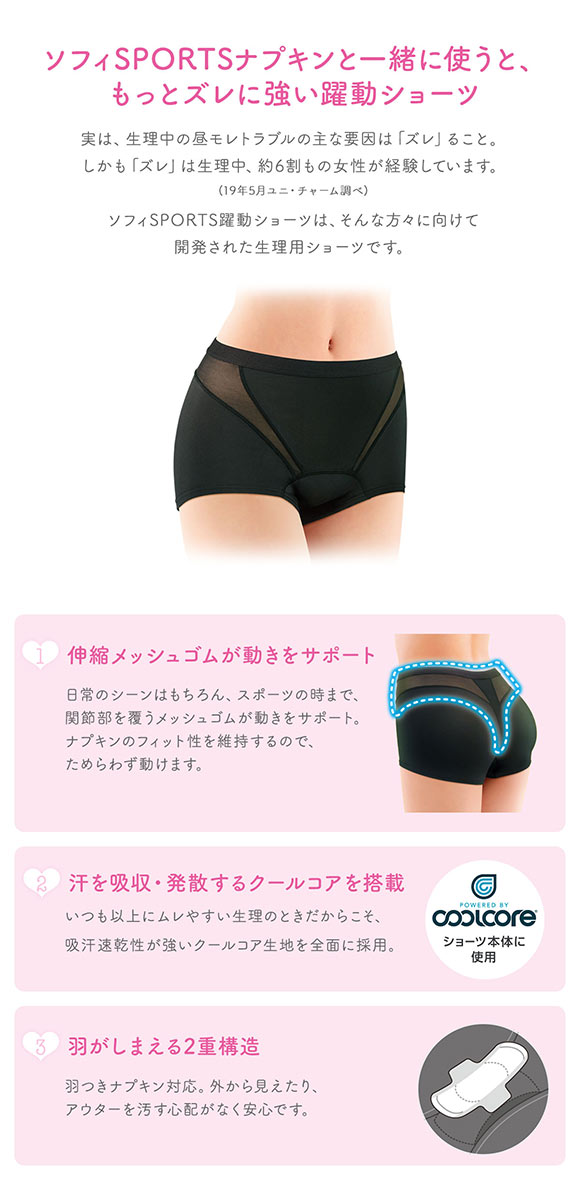 ソフィ