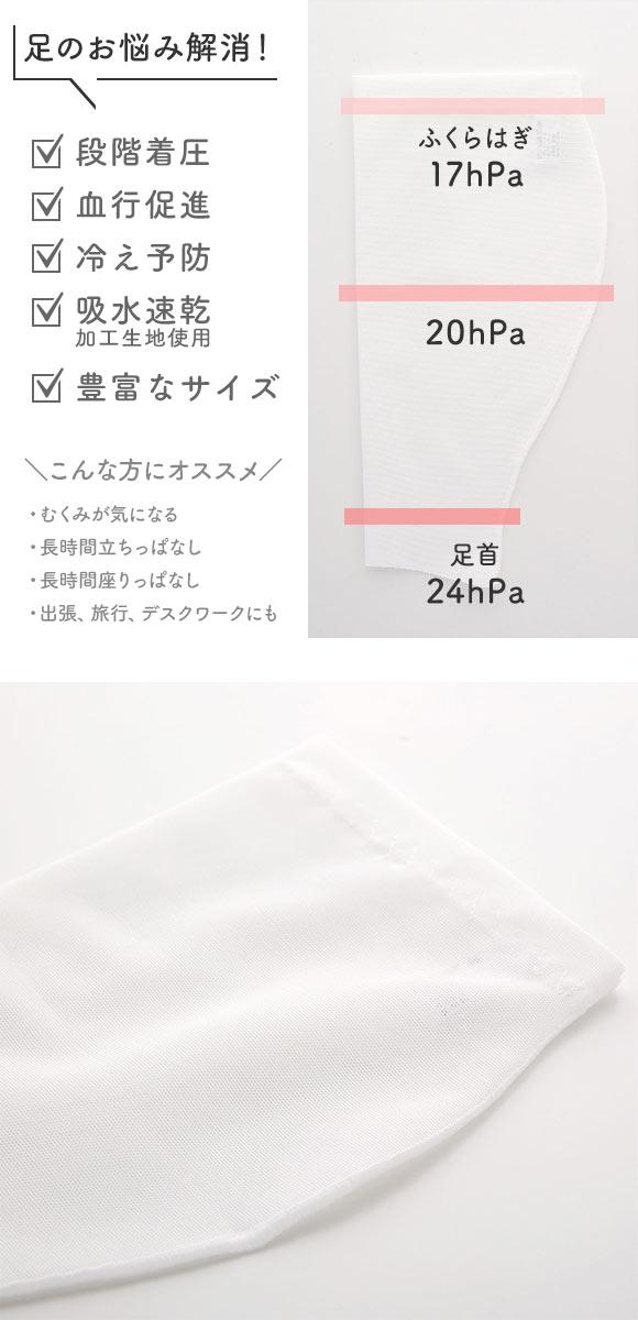 ふくらはぎ着圧サポーター