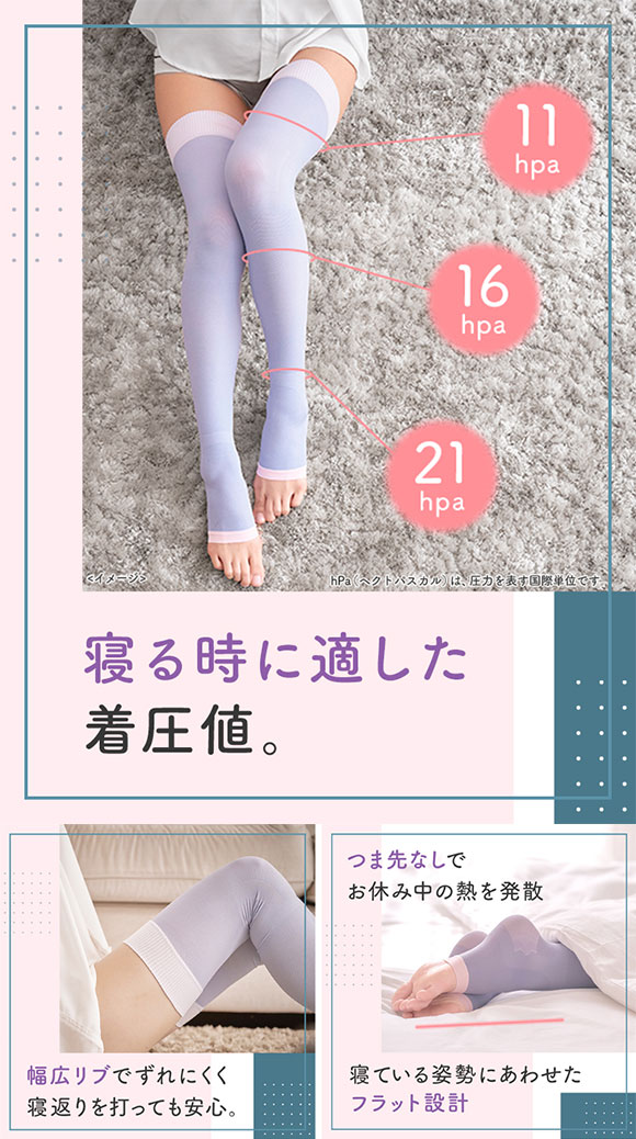 メディキュット