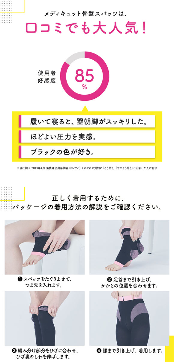 メディキュット