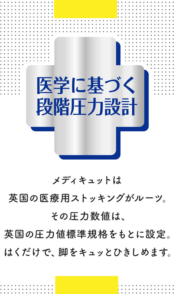 メディキュット